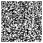 QR code with Mountain Appraisals Consu contacts