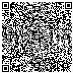 QR code with Mullins Monte G Real Estate Appraiser contacts