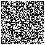 QR code with Action Construction And Maintainace contacts