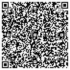 QR code with Consumer Credit Counseling Service contacts