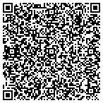 QR code with Construction Solutions contacts