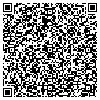 QR code with Innovative Combustion Tech contacts
