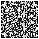 QR code with Richard Hagman & CO contacts