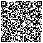 QR code with Motor Home & Rv Parts Call Aabars contacts