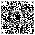 QR code with Rocky Mountain Appraisal Network LLC contacts