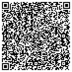QR code with Consolidated Credit Cnslng Service contacts