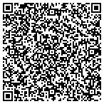 QR code with Trustees Of The University Of Pennsylvania contacts