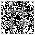 QR code with Rita's Equipment And Trash Disposal contacts
