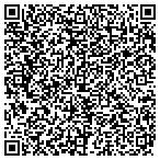 QR code with The Ground Hog Land Improvements contacts