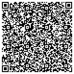 QR code with Loyalty Records/ Diamonds In The Rough Music Group contacts