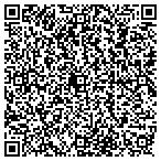 QR code with Express Auto Recyclers LLC contacts