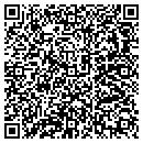 QR code with Cyberlot Technologies Group Inc contacts