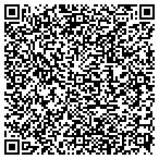QR code with Innovative Technical Solutions Inc contacts