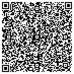 QR code with Best Interracial Dating Sites contacts