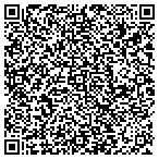 QR code with Firewheel Classics contacts