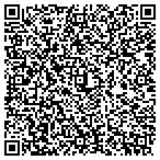 QR code with Strickland & Associates contacts