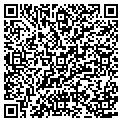 QR code with Athens Chatline contacts
