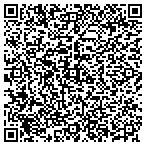 QR code with Equally Yoked Christian Single contacts
