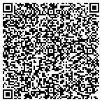 QR code with Central Florida Tactical And Team Specialties I contacts