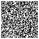 QR code with Mike's Auto Parts contacts