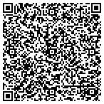 QR code with Mountain Automation & Control contacts
