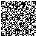QR code with Fatsoo Records contacts