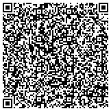 QR code with Boyd's Westside Self Storage contacts