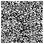 QR code with Cupid's Cronies Matchmaker Dating Service contacts
