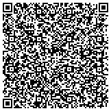 QR code with Cupid's Cronies Matchmaker Dating Service contacts