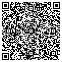 QR code with Introplace Inc contacts