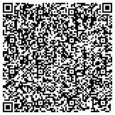 QR code with Attic Space Self Storage LLC contacts