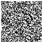 QR code with Cumberland County Appraisal Service contacts