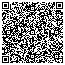 QR code with Mollenhauer Construction contacts