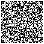 QR code with Las Vegas Speed Dating contacts