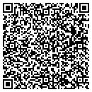 QR code with Mission T W P Shawnee County contacts