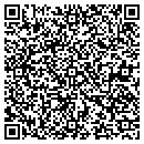 QR code with County Of Pottawatomie contacts