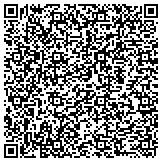 QR code with Dynamic Introductions - Personal Matchmaking Services contacts