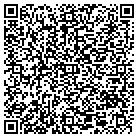 QR code with Innovative Concrete Conversion contacts