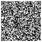 QR code with Greenville County Building Permits contacts