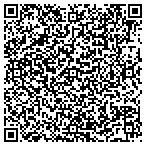 QR code with Witch Duck Used Auto Parts & Service Inc contacts