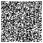QR code with Absolute Telecom Consulting Ll contacts