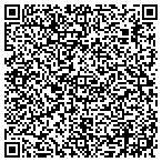 QR code with Mountain Auto Supl & Service Center contacts
