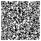 QR code with Midwest Horseshoeing Supply Co contacts
