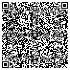 QR code with Stull Corp Auto & Truck Parts contacts
