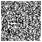 QR code with Georgia Pro Appraisers contacts