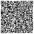 QR code with Haz-27 Appraisals & Investments Inc contacts