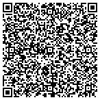 QR code with Appleton Area Storage LLC contacts