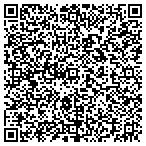 QR code with Appleton Area Storage LLC contacts