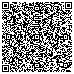 QR code with Integrity Appraisals contacts