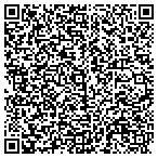 QR code with Affordable Lock Box I & II contacts